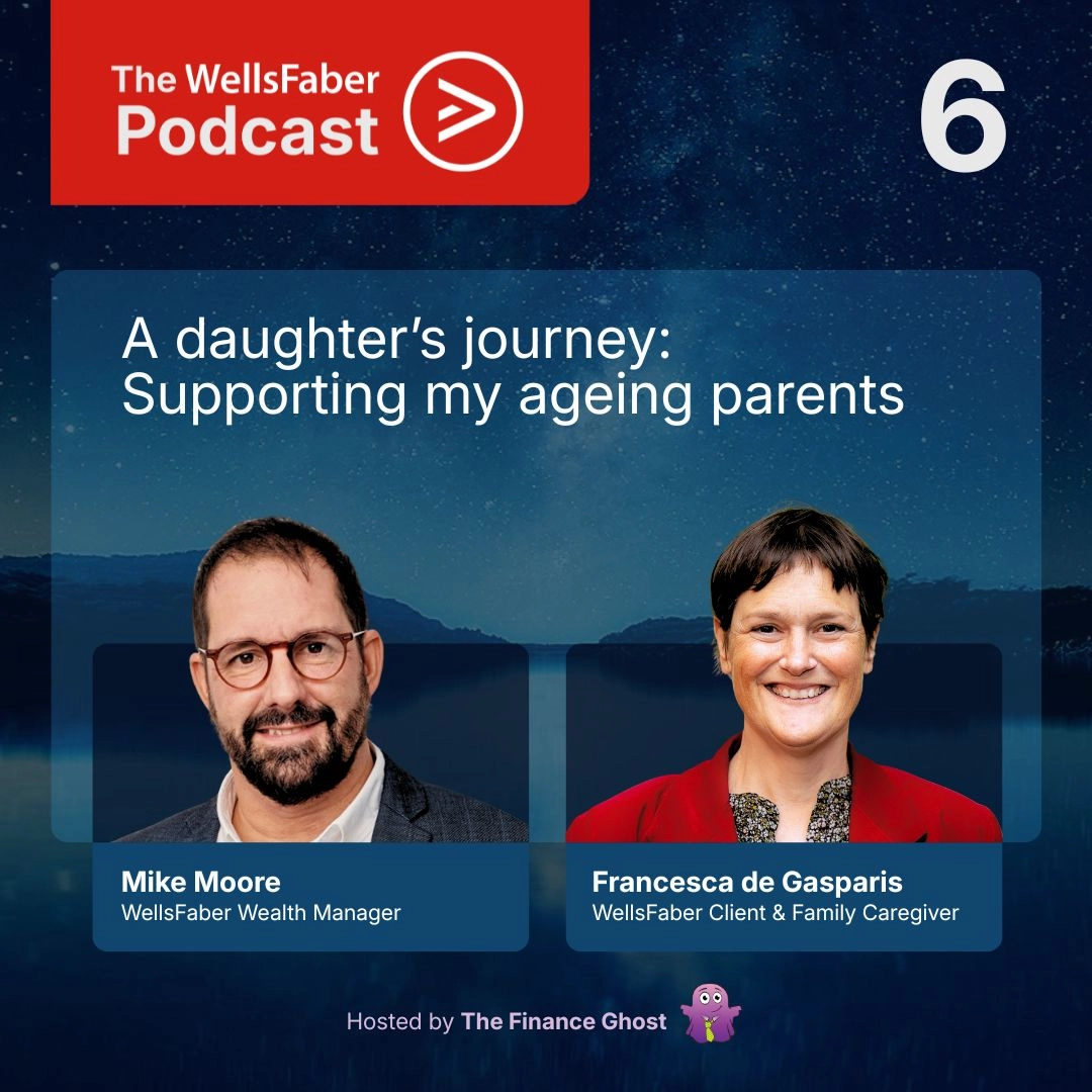 WellsFaber 06 Podcast Cover
